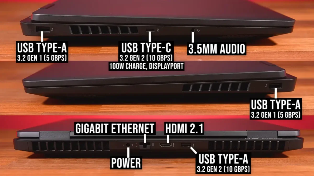 HP OMEN Ultra Slim RTX 5070 Connectivity